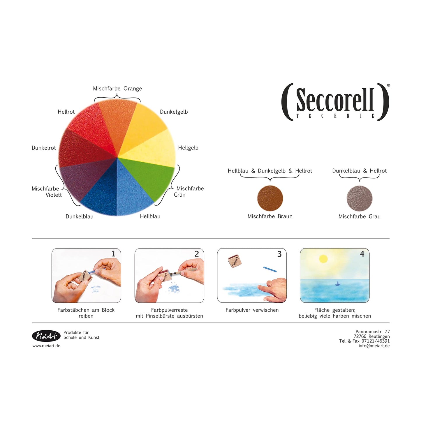 Seccorell color mixing card, laminated: Visualizes colour mixtures for creative design. Ideal for harmonious color transitions.